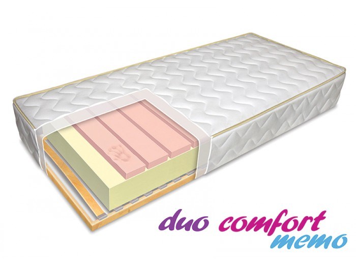 Матрак еднолицев Дуо Комфорт Мемо